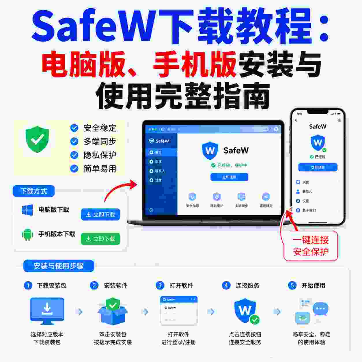 SafeW下载全流程解析：涵盖PC端与移动端安装及使用详解